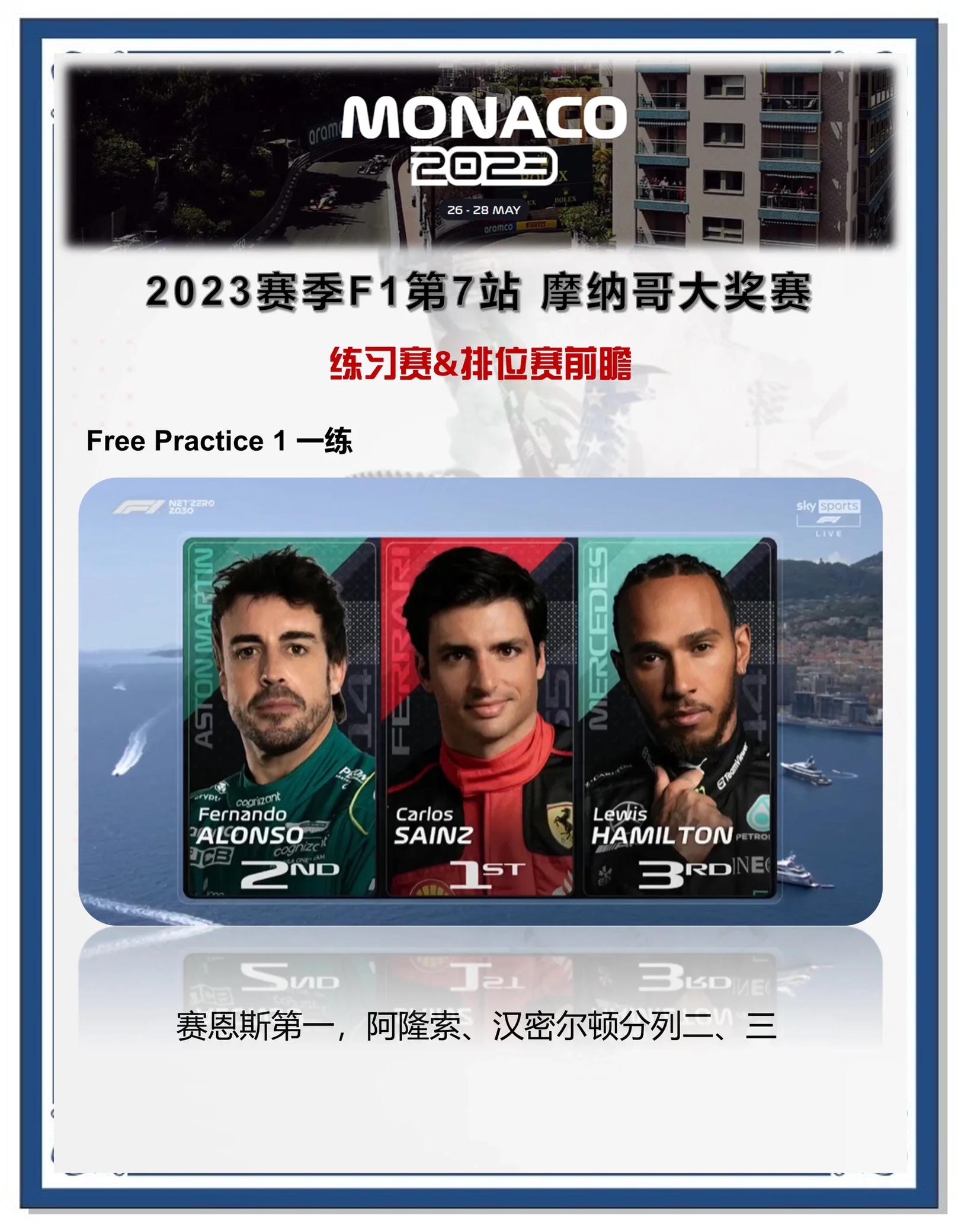 摩纳哥努力寻找最佳阵容，期待进步的简单介绍
