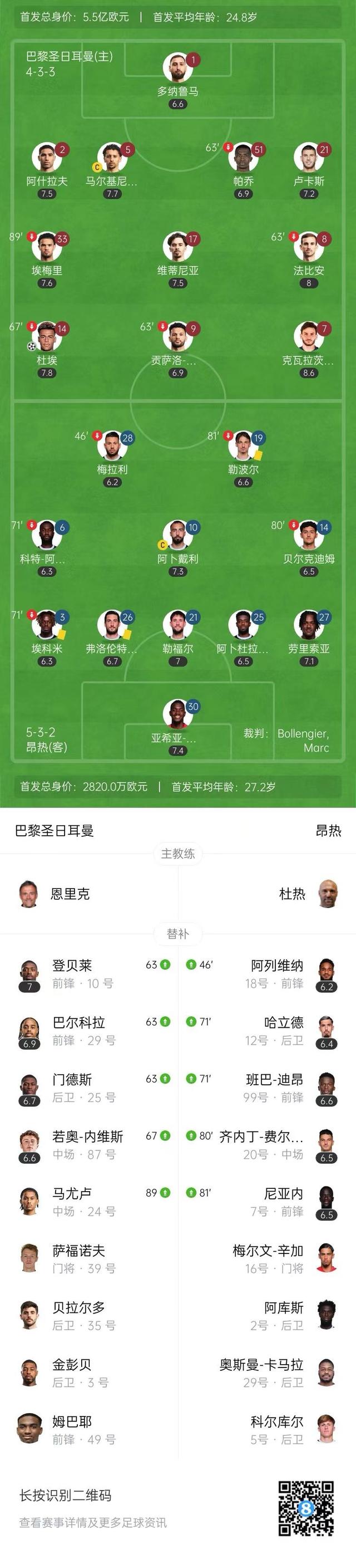 关于昂热在主场以1-0小胜布雷斯特，暂时脱离降级区的信息